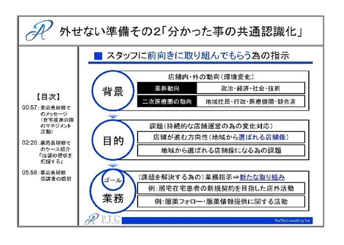 外せない準備その２「分かった事の共通認識化」