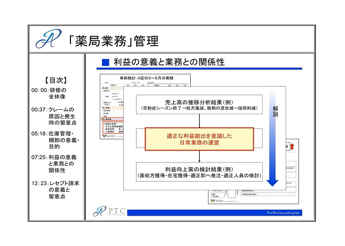 「薬局業務」管理研修