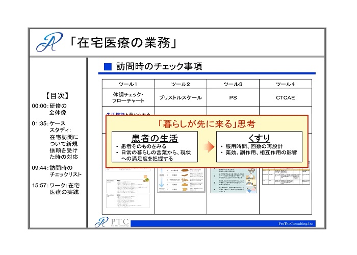 「在宅医療の実務」研修
